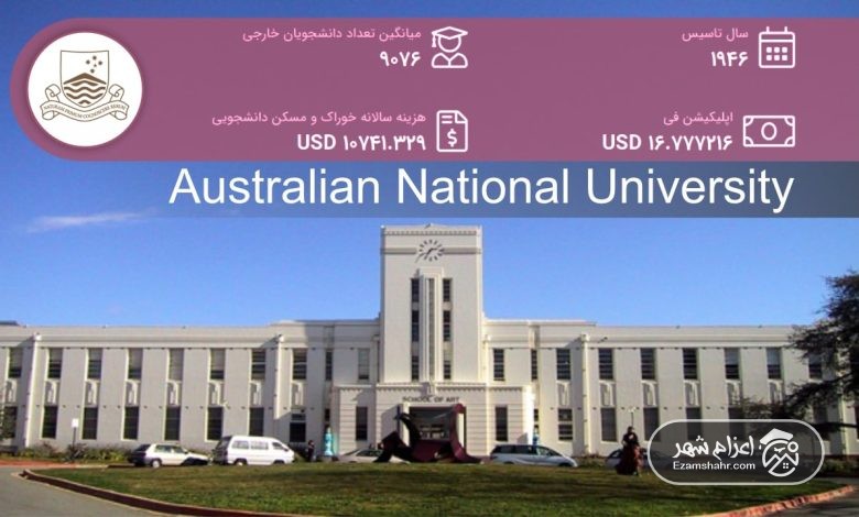 Australian National University