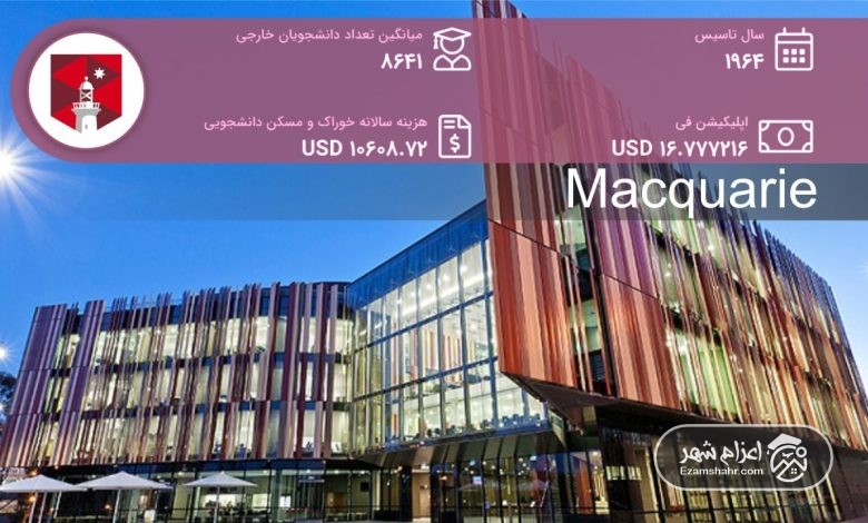 Macquarie