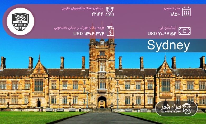 Sydney