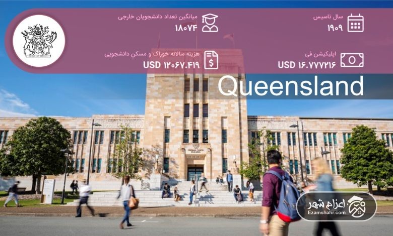 queensland