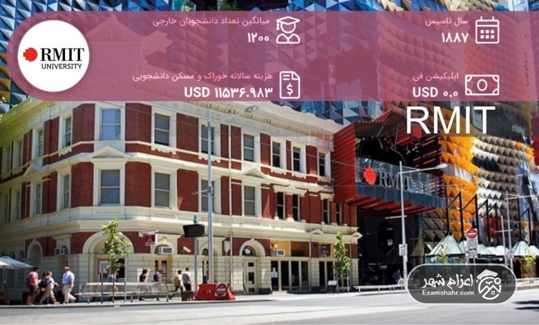 RMIT